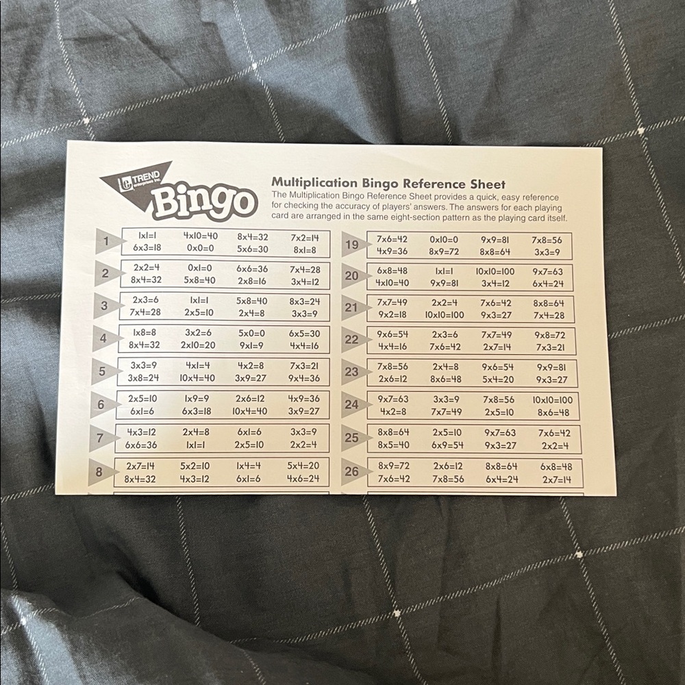 Trend Enterprises Multiplication Bingo Learning Game Complete Set - Picture 5 of 7